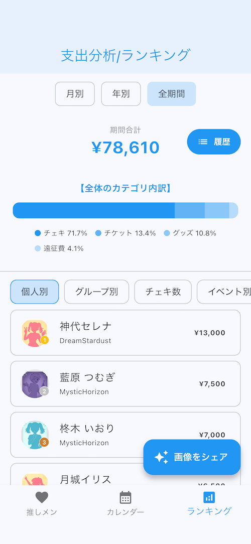分析画面