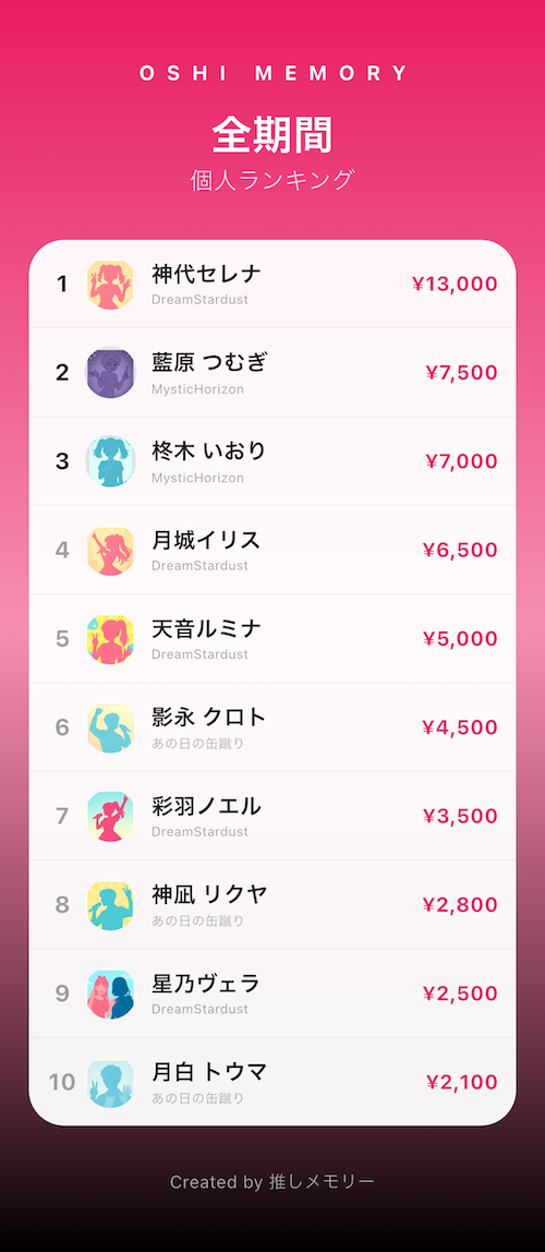 シェア画像
