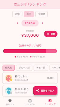 oshimemory